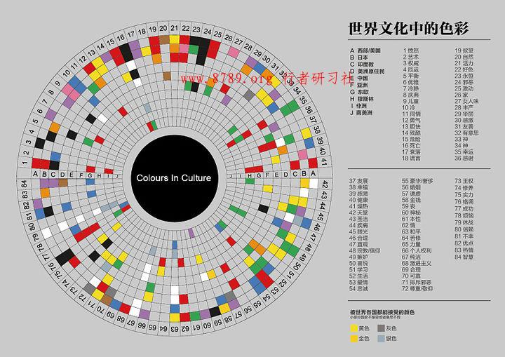 TikTok账号地区如何选择，美国or东南亚？