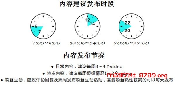 TikTok企业蓝v账号运营全攻略